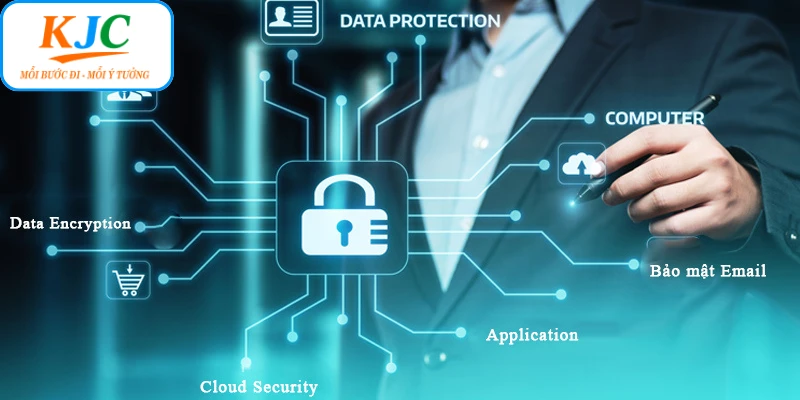 Liên minh KJC tuân thủ chính sách bảo mật và sử dụng dữ liệu